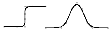 [Spline Example]